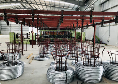 خرید انرژی صرفه جویی در ماشین GABION LNWL33-120-2 با سیستم کشش کمپرسور هوا تولید آنلاین
